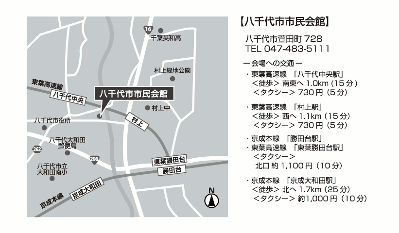 八千代市市民体育館　八千代松陰高等学校