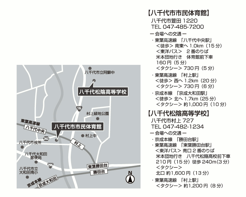 八千代市市民体育館