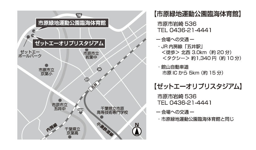 市原緑地運動公園臨海体育館・ゼットエーオリプリスタジアム