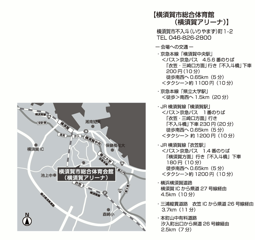 横須賀市総合体育会館（横須賀アリーナ）