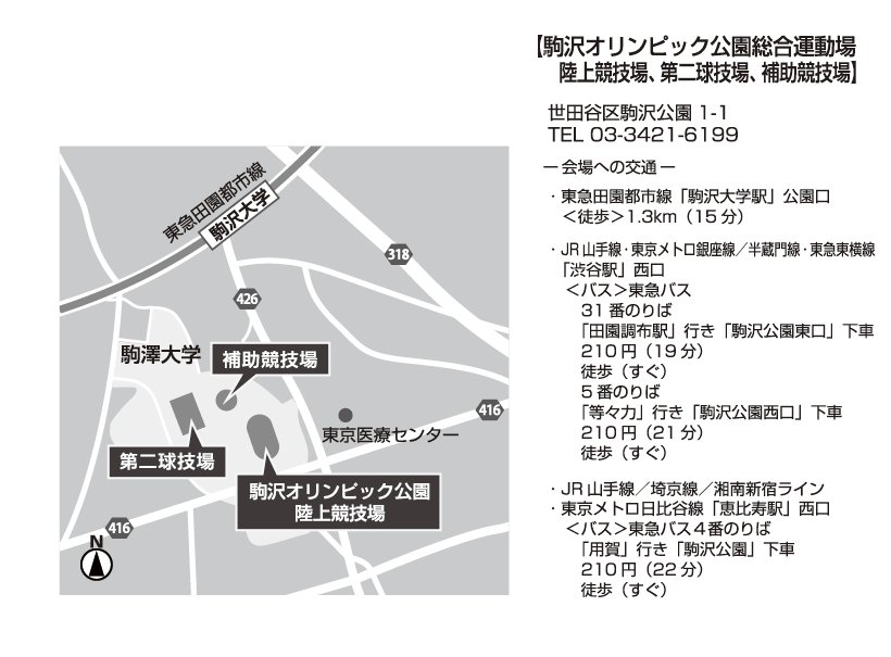 駒沢オリンピック公園陸上競技場・補助競技場・第二球技場