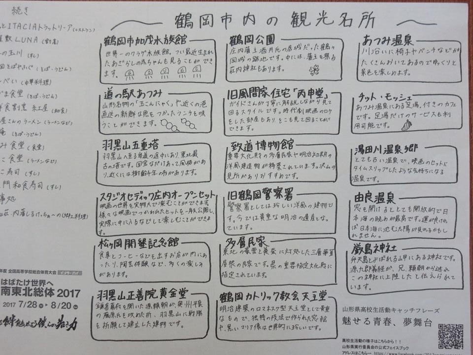 山形県特別支援学校一覧